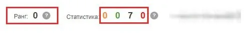 Qcomment - ваша статистика