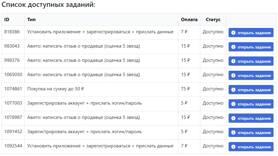 VIP задания на сайте IpWeb - Ежедневная подработка