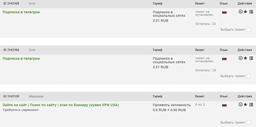 Средний заработок на сайте Qcomment