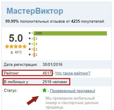 Как правильно покупать лоты через аукцион Мешок - Рейтинг и отзывы