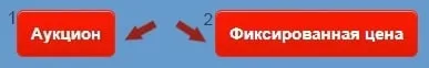 Как разместить лот - Выбор типа аукциона на Мешке