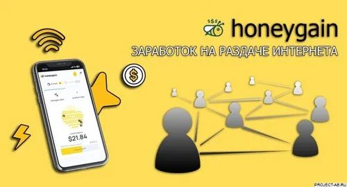 Honeygain: Заработок на раздаче интернет трафика