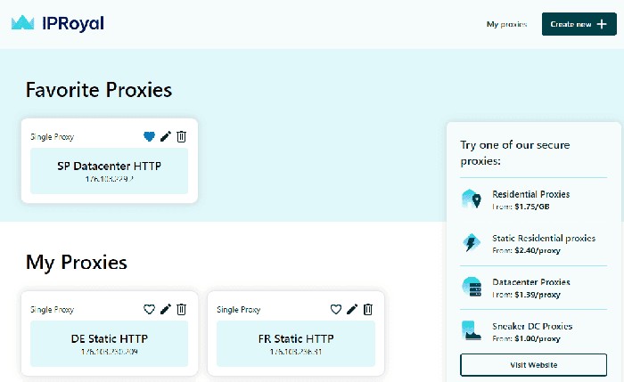 Iproyal